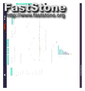 Mspy Free Trial Version
